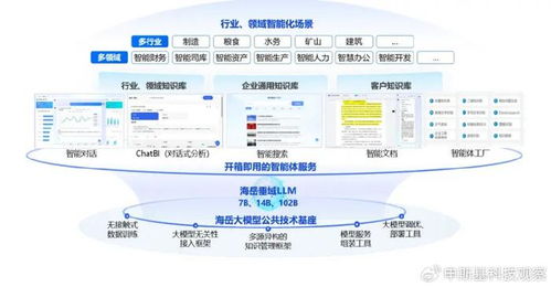 黑神話悟空引爆全網(wǎng)，看中國(guó)企業(yè)軟件如何逆天改命——以江西企業(yè)軟件開發(fā)為例